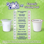 Quick & Clean [18-Pack] Cleaning Pods - K Cup Cleaner Pods for Keurig - 2.0 Coffee Machine Compatible, Removes Stains, Non-Toxic and Eco-Friendly
