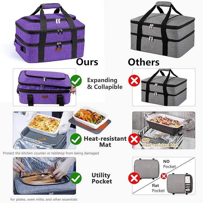 BAGSPRITE Expandable Insulated Casserole Carrier for Hot or Cold Food, Casserole Dish Carrying Case,Thermal Lasanga Lugger Tote for Pockluck, Parties, Picnic, Fits 9" x 13" Baking Dish,