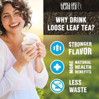 Tiesta Tea 12.5 Oz Clear Glass Mug with Handle, Microwave & Dishwasher Safe, Ideal for Hot & Iced Beverages, Compatible with Loose Leaf Tea Infusers, Steepers, & Balls, Single Cup Glass Mug