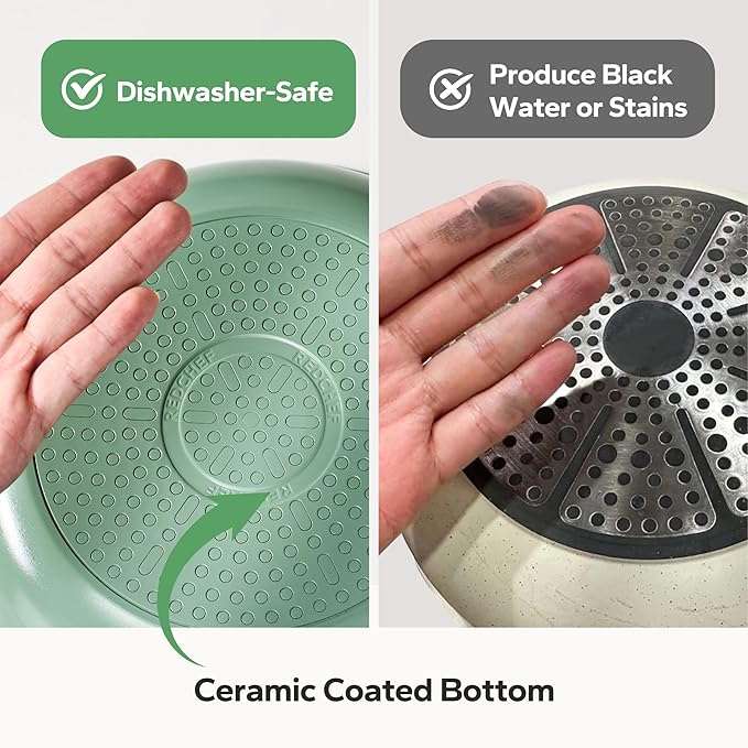 Redchef Non Stick Ceramic Frying Pan Set, Non Toxic Ceramic Pans for Cooking, 8" 9.5" 11" Skillet Set, No PFAS & PTFE & PFOA with Stainless Steel Handle, Dishwasher & Oven Safe Max up to 842°F (Green)