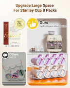 Larger Cup Organizer for Stanley Water Bottle, Kitchen Storage for Hydrojug Traveler 40 oz and Brumate Era 40 oz, Pantry Organizers and Storage for Simple Modern 40 oz Gifts (Larger-8-bottle)