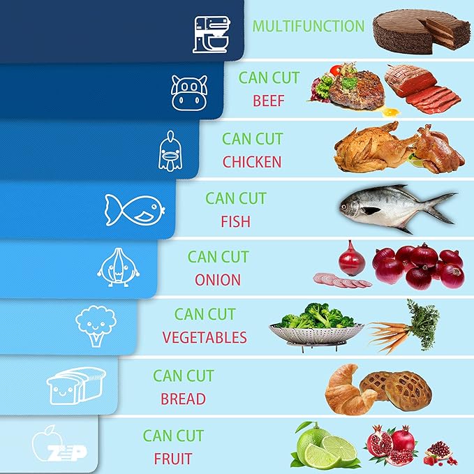 ZVP Plastic Cutting Boards for Kitchen, Flexible Cutting Mats, Gradient Blue Chopping Boards with Food Icon, Non-Slip, Non Porous, BPA Free, Dishwasher Safe