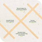 Birch Wood Coffee/Beverage Stirrers 7" (1000 pack) Eco-Friendly Great For Your Coffee Nook.