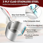Homikit 3QT Saucepan with Lid, Tri-Ply Stainless Steel Sauce Pan, Induction Cooking Pot with Ergonomic Handle, Small Pot for Cooking, Warming Milk, Boiling Eggs, Dishwasher Safe