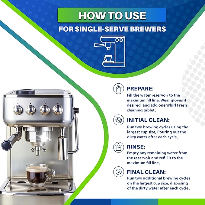 Coffee Machine Descaler Tablets – 24 Count, Coffee Maker Cleaner Tablets Compatible with All Major Brands Including Breville, Nespresso, Keurig, Ninja, Philips,Miele, Delonghi & more