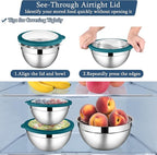 LIANYU Stainless Steel Metal Mixing Bowls, 3 Packs Deep Nesting Mixing Bowls Set for Baking Cooking and Prepping, 4.6 & 3 & 1.5QT Large and Small Size, Include Visible & Airtight Lid, Blue
