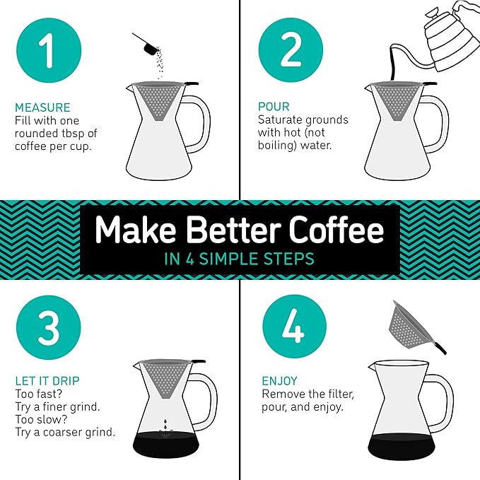 Coffee Gator Pour Over Coffee Maker - 14oz High Heat Borosilicate Glass with Reusable Stainless Steel Filter, Drip Coffee Brewer Pourover Dripper Set Carafe, 400ml Clear