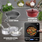 OMEO Portable Induction Cooktop Hot Plate Countertop Burner 1800 Watts Induction Burner with LCD Sensor Touch, LED Display, 10 Temperature Levels, Child Safety Lock, Auto Shutoff Function