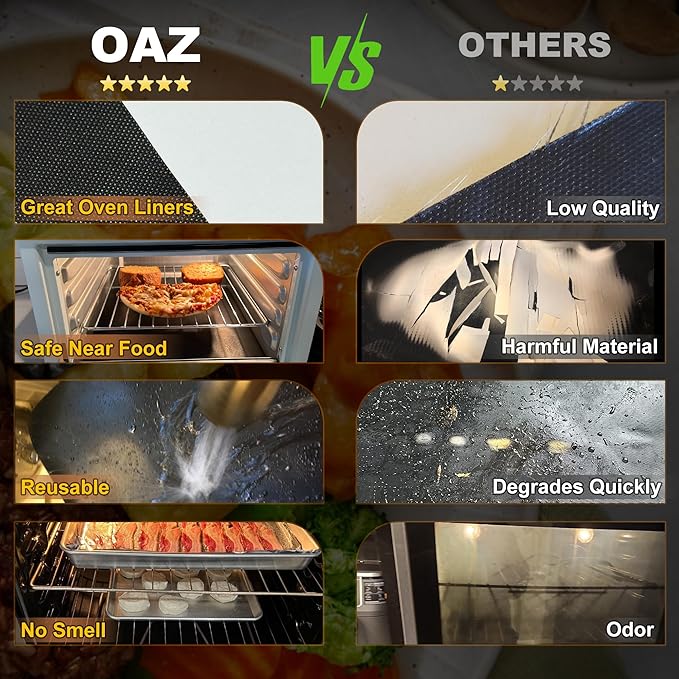2 Pack Oven Liners for Bottom of Oven, 17"x25" Heavy Duty Non-Stick Oven Liner Mat, Reusable Heat Resistant Grill & Baking Mat, BPA/PFOA Free Roaster Liners, Fits Electric, Gas, Toaster Ovens (Copper)