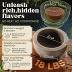 ChefSofi Extra Large 8 Inch 5 Cup-Capacity Mortar and Pestle Set - One Huge Mortar and Two Pestels: 8.5 inch and 6.5 inch - Unpolished Heavy Granite for Enhanced Performance and Organic Appearance