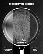 Nonstick Sauce Pan with Lid, Non-Toxic Tri-Ply Hybrid Ceramic Saucepan, 2.5 Quart Stainless Steel Pans, PFAS/PFOA/PTFE Free, Dishwasher & Oven Safe, Induction Compatible