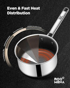 Nonstick Sauce Pan with Lid, Non-Toxic Tri-Ply Hybrid Ceramic Saucepan, 1.5 Quart Stainless Steel Pans, PFAS/PFOA/PTFE Free, Dishwasher & Oven Safe, Induction Compatible