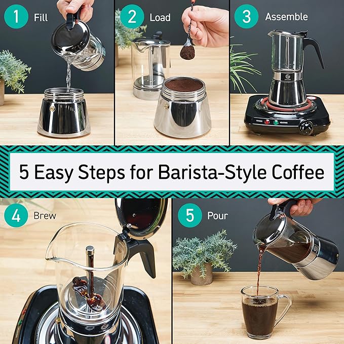 Coffee Gator 4 Cup Moka Pot, 6.7oz Stovetop Espresso Maker for Italian Coffee, Transparent Glass & Stainless Steel Design, Silver, 200ml